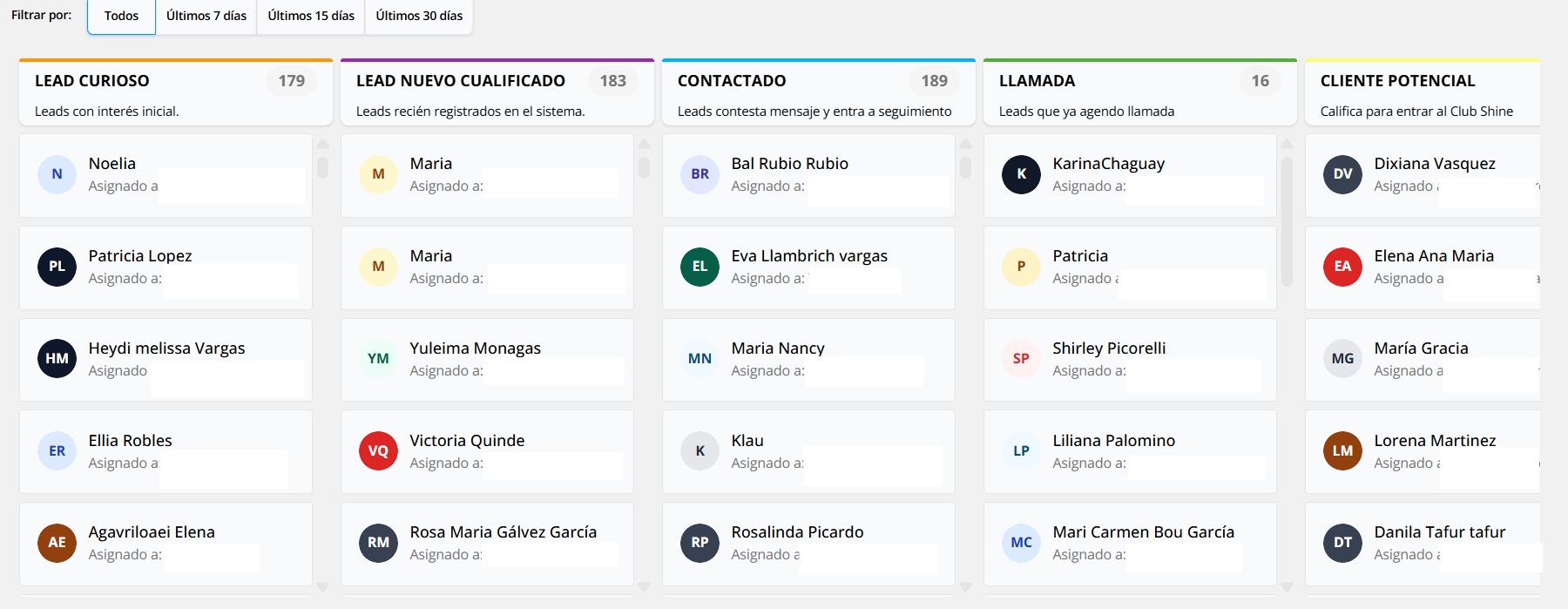 Pipeline visual por etapas